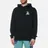 RIPNDIP