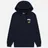 RIPNDIP