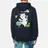RIPNDIP
