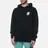 RIPNDIP