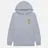 RIPNDIP