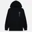 RIPNDIP
