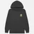 RIPNDIP