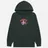 RIPNDIP