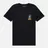 RIPNDIP