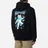 RIPNDIP