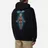 RIPNDIP