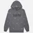 RIPNDIP