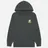 RIPNDIP