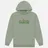 RIPNDIP