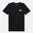 RIPNDIP