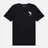 RIPNDIP
