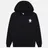 RIPNDIP