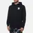 RIPNDIP