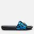RIPNDIP