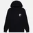 RIPNDIP