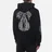 RIPNDIP
