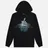 RIPNDIP