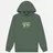 RIPNDIP