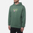 RIPNDIP