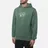 RIPNDIP