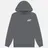 RIPNDIP