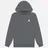 RIPNDIP