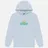 RIPNDIP