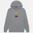 RIPNDIP