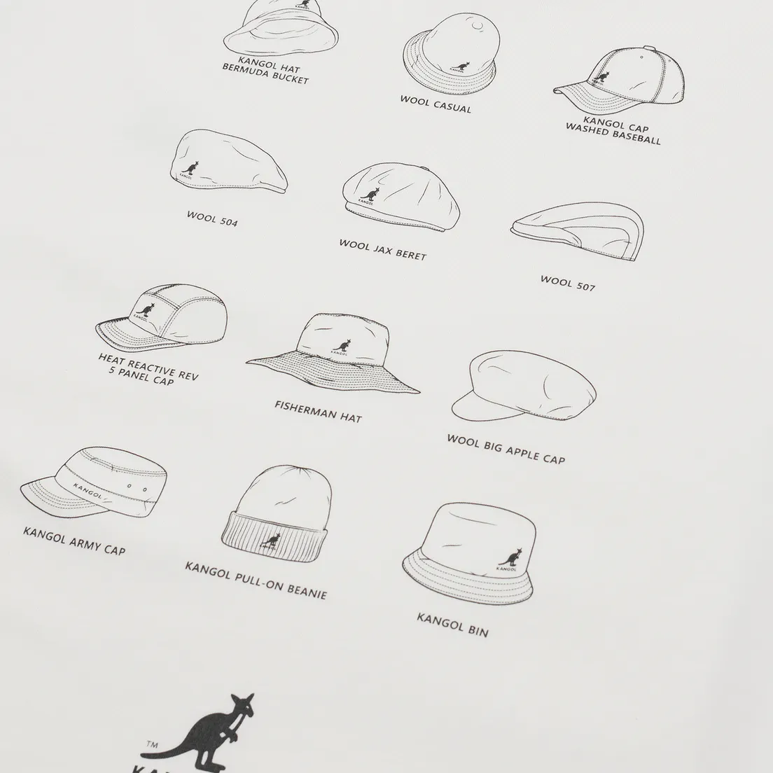 Kangol Мужская футболка Hat Collection