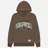 Alpha Industries