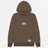 Alpha Industries