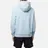 Weekend Offender